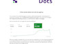 create google ads campaigns the right way